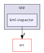kml-inspector
