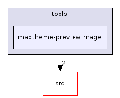 maptheme-previewimage