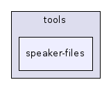 speaker-files