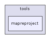 mapreproject