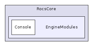 EngineModules