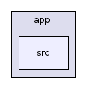 src