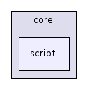 script