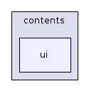 ui