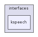 kspeech