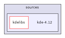 kde-4.12