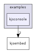 kjsconsole