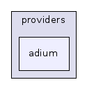 adium