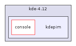 kdepim