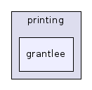 grantlee