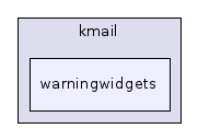 warningwidgets