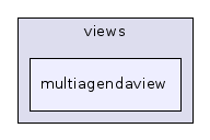 multiagendaview