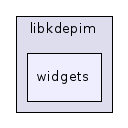 widgets