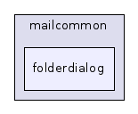 folderdialog