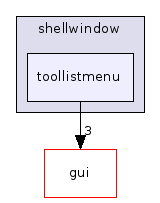 toollistmenu