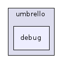 debug
