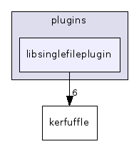 libsinglefileplugin