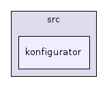 konfigurator