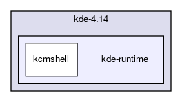 kde-runtime