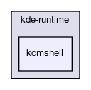 kcmshell