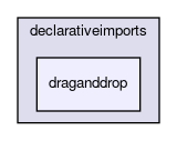 draganddrop
