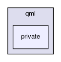 private