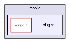 plugins