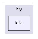 kfile