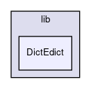 DictEdict