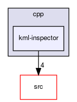 kml-inspector