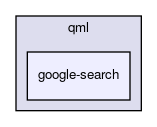 google-search