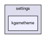 kgametheme