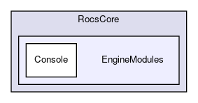 EngineModules