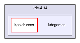 kdegames