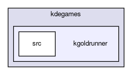 kgoldrunner