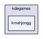 kmahjongg