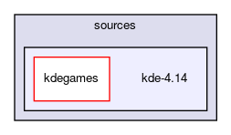 kde-4.14