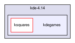 kdegames