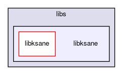 libksane