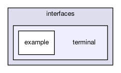 terminal