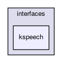 kspeech