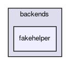 fakehelper