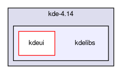 kdelibs