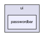 passwordbar