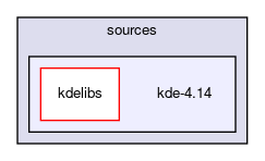 kde-4.14