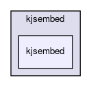 kjsembed