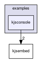 kjsconsole