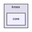 core