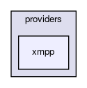 xmpp