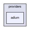 adium